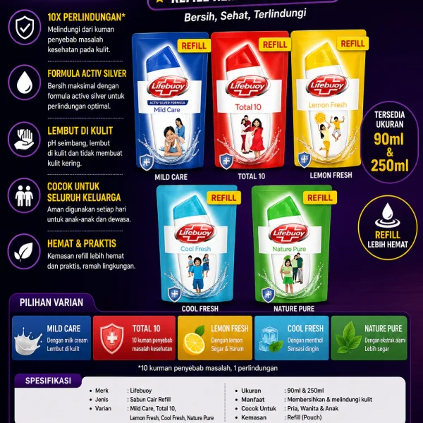 sabun mandi cair Lifebuoy refill